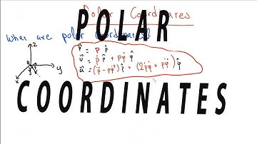 Polar Coordinates | Physics in under 15 mins | Analytical Classical Mechanics