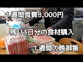 息子と2人暮らしの１週間の晩御飯