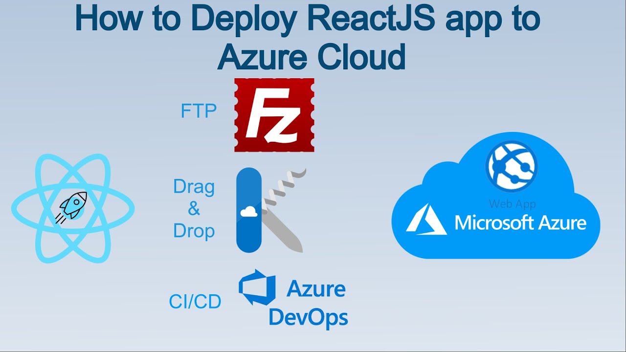 Deploy Reactjs Application To Azure Cloud Using 3 Different Ways | Ftp | Kudu | Ci/Cd Devops