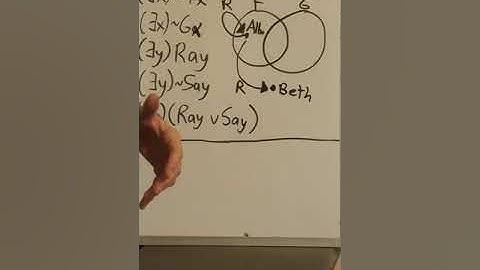 Video 38: Predicate Logic Interpretations and Truth Conditions