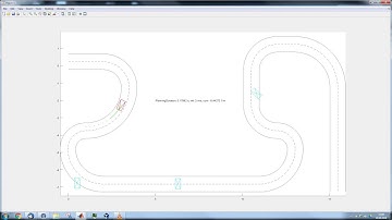Trajectory planner (3 x static obstacle) stopping - Matlab simulation