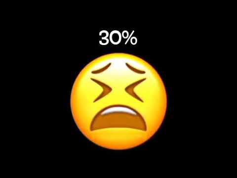 emoji trend viral. black background emojies sad emojies with sad tune -  YouTube