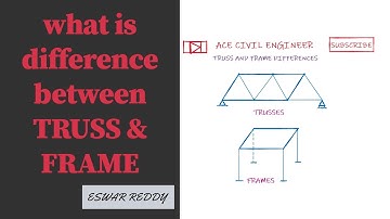 TRUSS AND FRAME DIFFERENCE | STRUCTURAL ANALYSIS | CIVIL ENGINEERING
