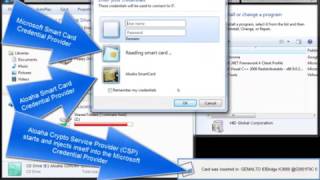 Portable Smart Card Logoon via Microsoft Tile WITHOUT installing Middleware