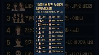 10곡 버려진 노래가 대박났대요