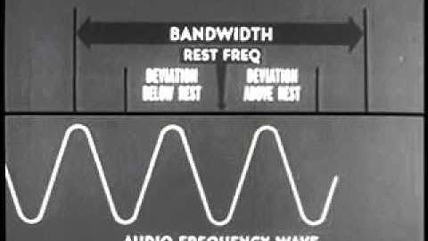 FREQUENCY MODULATION - PART I -  BASIC PRINCIPLES