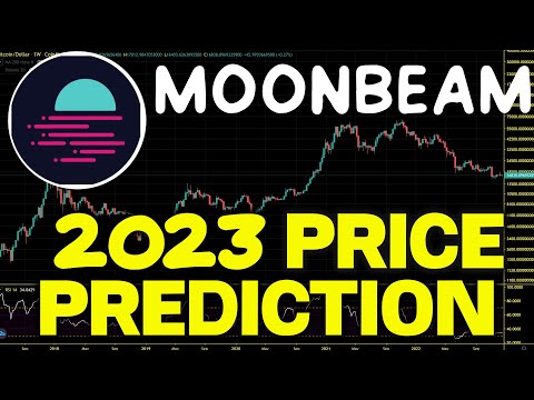 MoonBeam (GLMR) A