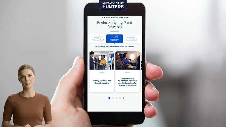 What are American Airlines Loyalty Points?