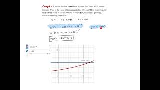 Base e Functions and Compound Interest
