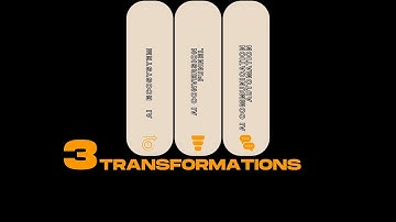 AI Marketing & Sales