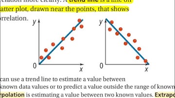 11 11 15 5 7 Scatter Plots & Trend Lines   video   continued