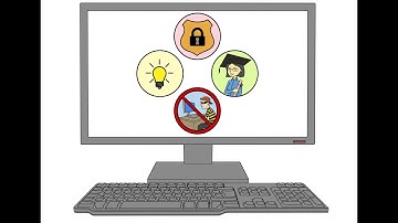 Why you want to use Multi-factor Authentication (MFA)