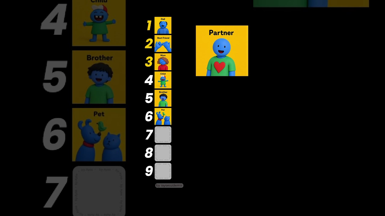Family world - YouTube