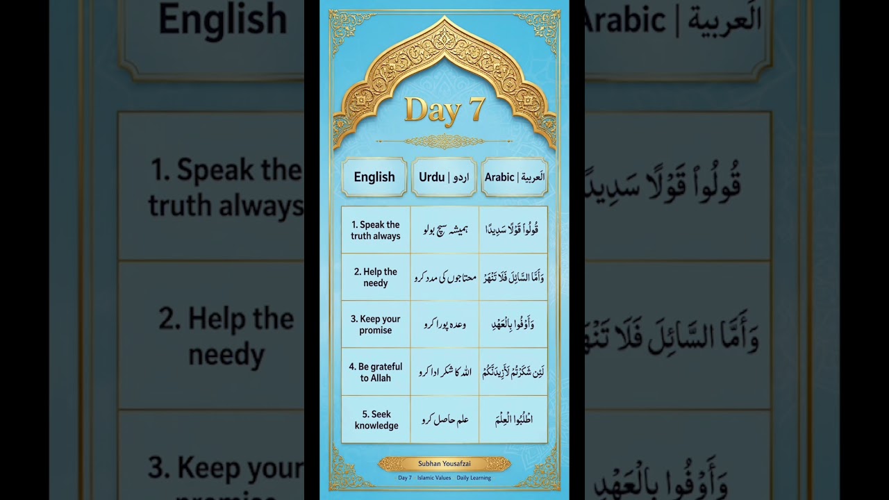 English Arabic long with Urdu# #coversong # #music #newsong