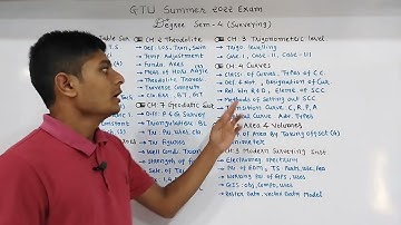 Surveying Most IMP | BE Sem 4 | GTU SUMMER 2022 EXAM