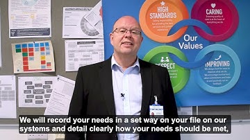 The Accessible Information Standard