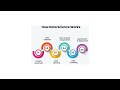 Unit I introduction to Data Science