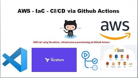 AWS IaC with  Terraform | Github Actions