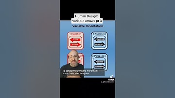 Human Design Variable Arrows part 3 | The Sky Beckons