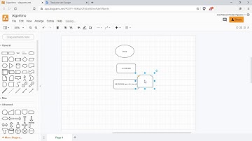Algoritmo - Solución Problema matemático