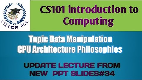 CS101 slides #34|introduction to Computing | in Urdu/Hindi