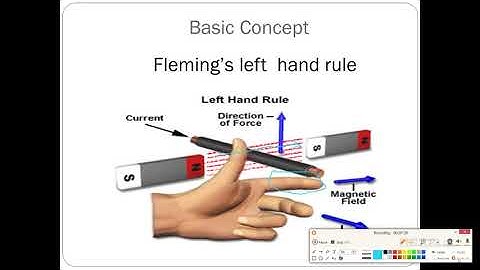 ME 207 UNIT 1 Lecture 1 DC Machine Introduction By Ramesh Kumar, GPC Dausa