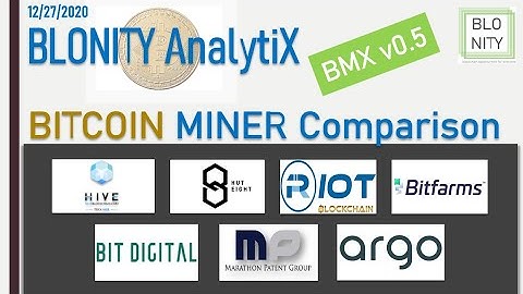 BLONITY AnalytiX II Big Bitcoin Miner Comparison with midterm Stock Price Target! #5