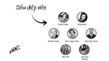 7 Điệp Viên Nguy Hiểm Nhất Thế Chiến 2 (WW2) Trong 8 Phút #top7 #ww2 #hitler