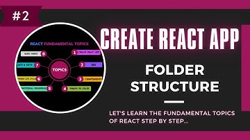 React basics # 2 - Creating React app | Environmental setup | Folder structure (In Urdu / Hindi)