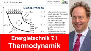 Vorlesung 071 Energietechnik  Basics Thermodynamik Kreisprozesse
