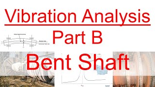 Part 31 - Vibration Analysis - Part B: Bent Shaft by Rotor Dynamics 101 2,742 views 5 months ago 4 minutes, 42 seconds