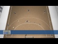 60 defence tactic system 1  handball at school  ihf education centre