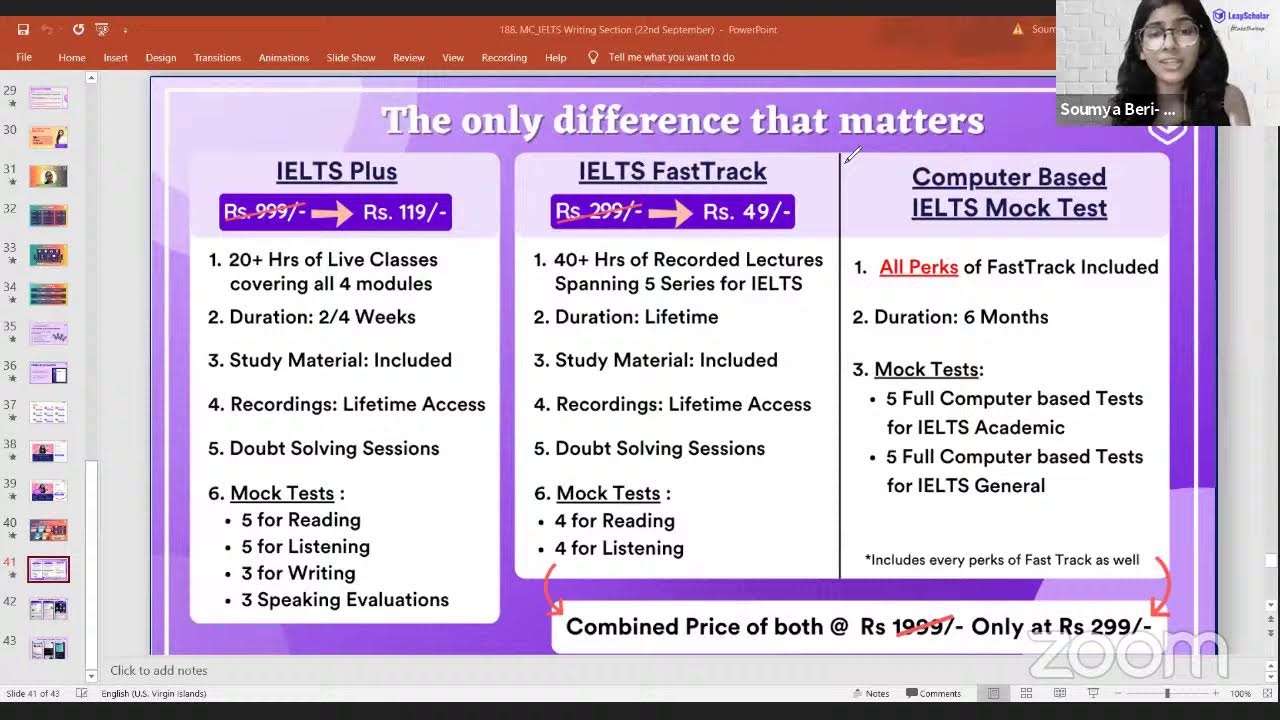 Paraphrasing In IELTS Writing YouTube Paraphrasing In IELTS Writing YouTube