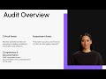 Pharmacy Internal Audit with eAuditor Audits and inspections