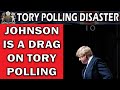 Latest Polling Dire News for Johnson's Tories