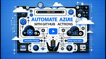 File Copy to Azure Storage - proof of concept