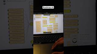 road map for clearing DSA and Google interview