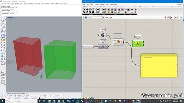 Grasshopper Fundamentals ep.1: Grasshopper origins, data inputs/outputs, conceptual overview