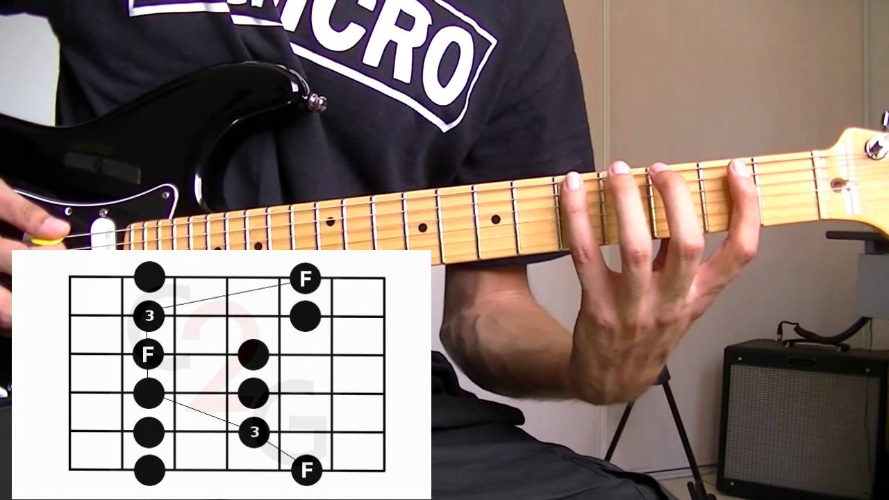 Gamme pentatonique majeure - Impro & Solo Blues/Rock/Funk/Soul - Guide complet position 5