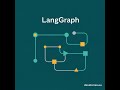 LangGraph · 10/18 · Durable Execution and Idempotency