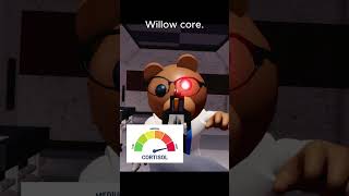 Willow and Tigry Core:
