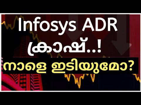 Infosys Results malayalam/ Infosys ADR crash/ share market news/ Infosys FY 24 Q2 results