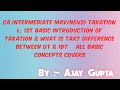 #CAinter #Caintertax #May21 #nov21 L:1st Introduction about tax syllabus for may/nov21 students