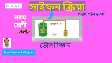 Siphon action/Class 9/Physical Science/W.B.B.S.E.