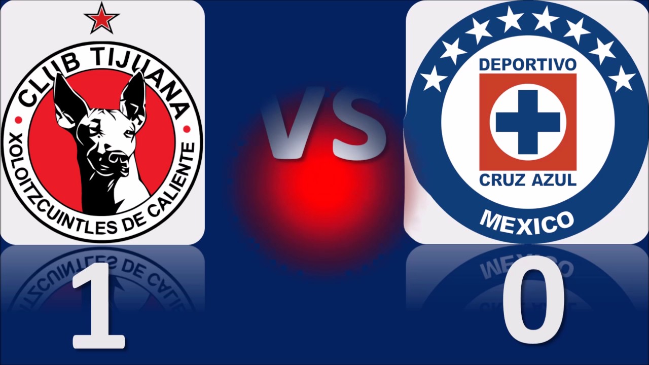 ‪Asi concluyo la Jornada 4 para los grandes de la ligaMx CL2017 oribel