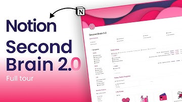 Full tour of my Notion Second Brain 2.0 (2024)