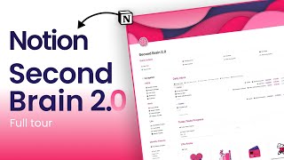 Full tour of my Notion Second Brain 2.0 (2024)