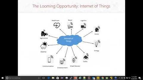 Analyzing IoT Data in Real Time with Microsoft Azure SD