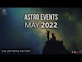 ASTRO EVENTS | JUNE 2022 | #TheUniverseFactory #astro #events #june #2022