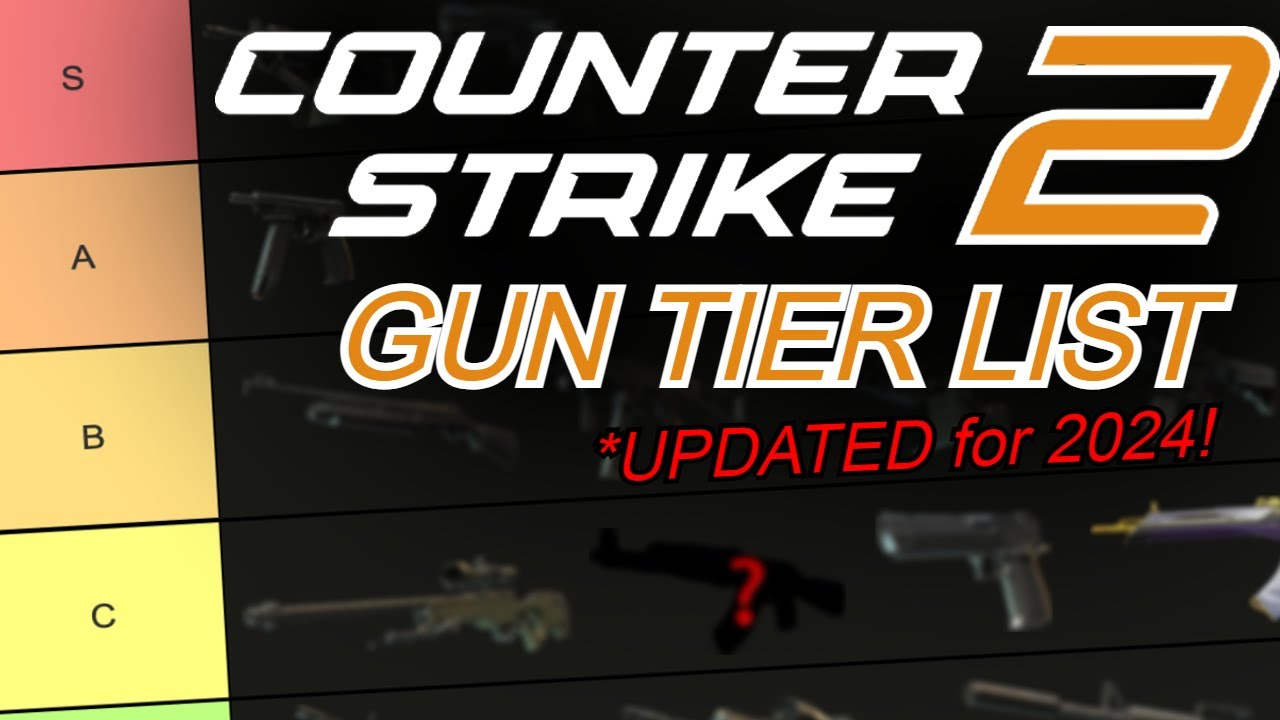 Ranking Every Gun in CS2... - YouTube